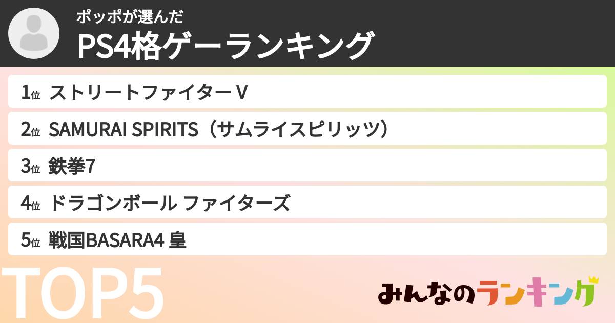 ポッポさんの「PS4格ゲーランキング」