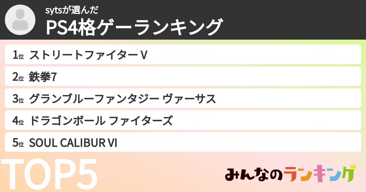 sytsさんの「PS4格ゲーランキング」