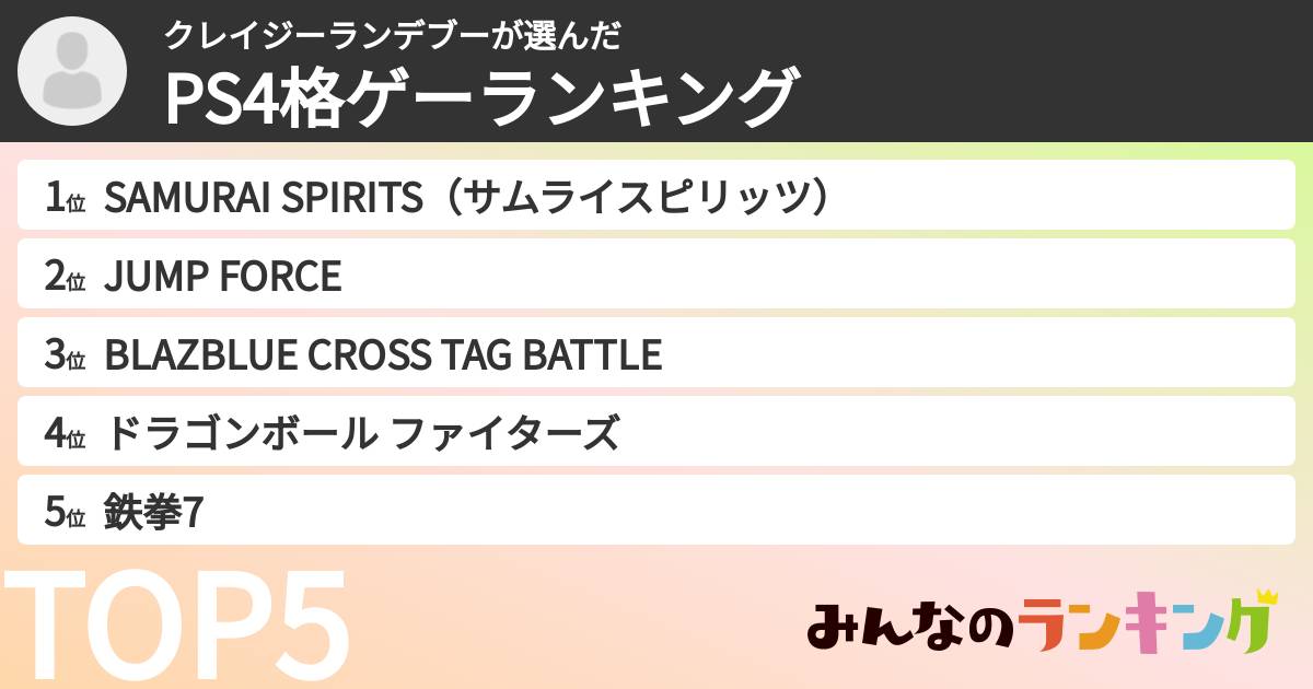 クレイジーランデブーさんの「PS4格ゲーランキング」