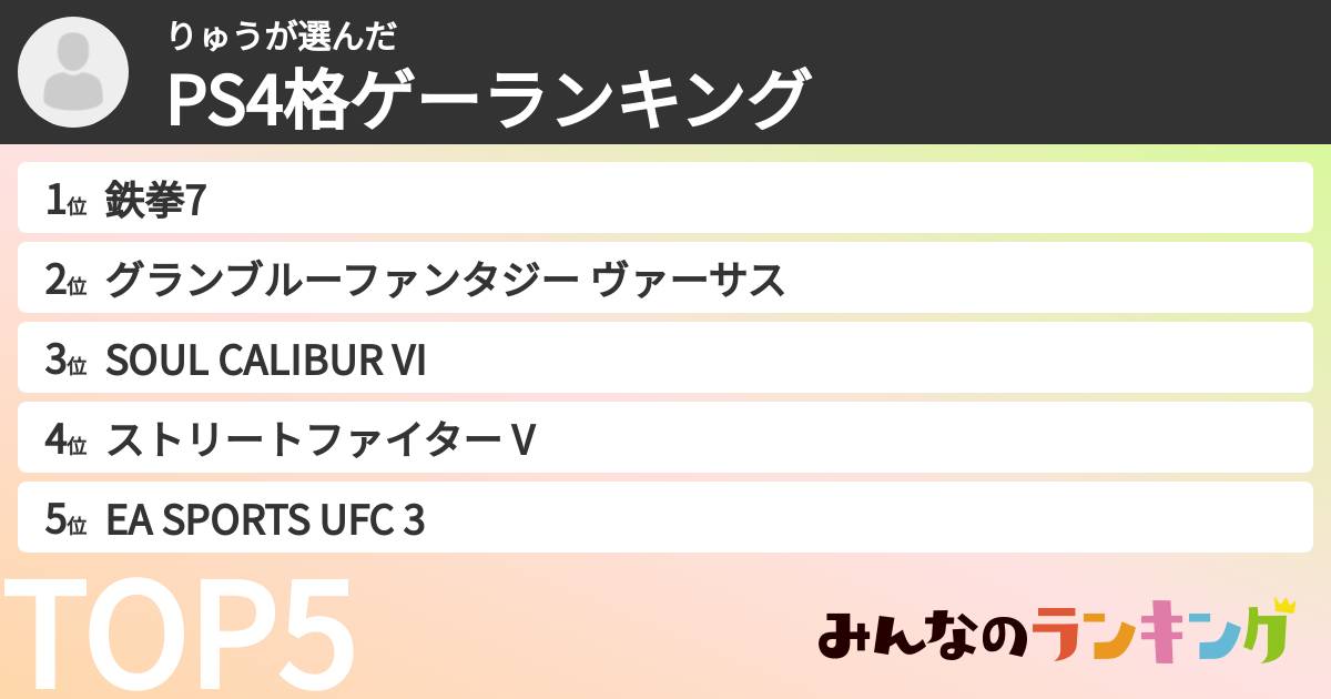 りゅうさんの「PS4格ゲーランキング」