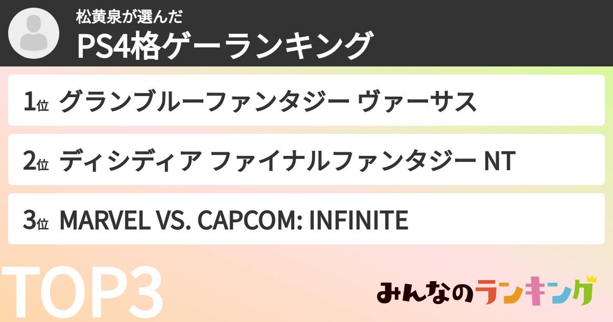 松黄泉さんの「PS4格ゲーランキング」