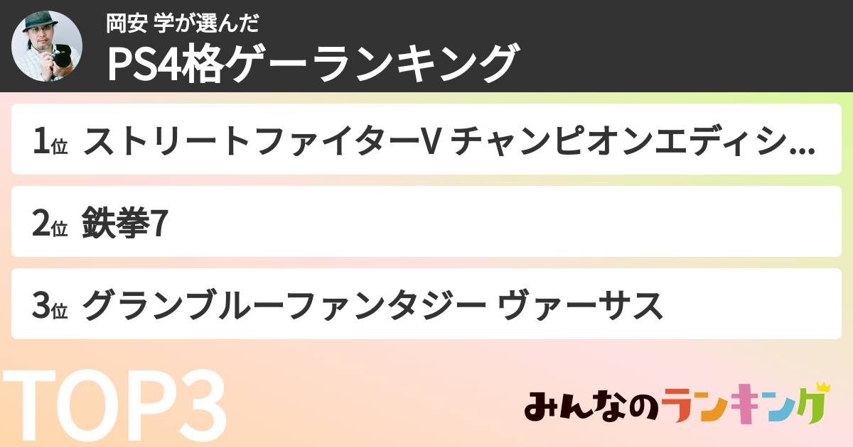 岡安 学さんの「PS4格ゲーランキング」