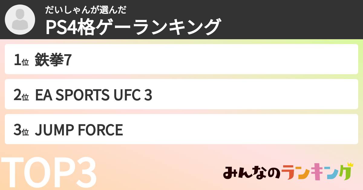 だいしゃんさんの「PS4格ゲーランキング」