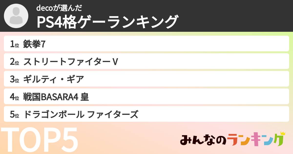 decoさんの「PS4格ゲーランキング」