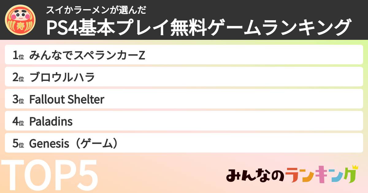スイかラーメンさんの「PS4基本プレイ無料ゲームランキング」