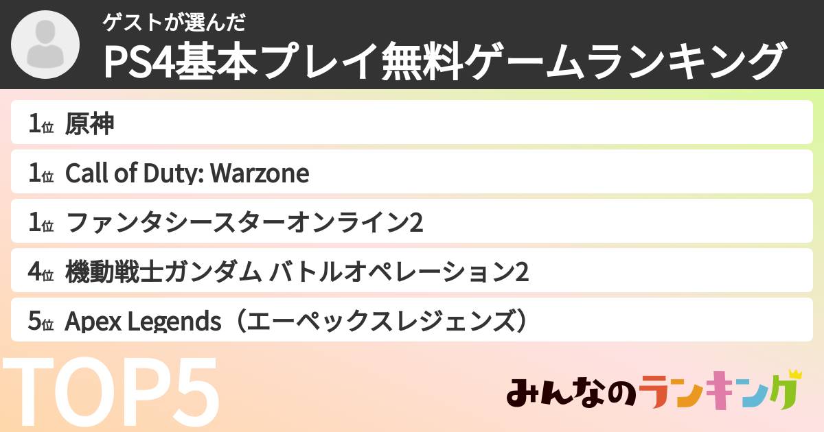 ゲストさんの「PS4基本プレイ無料ゲームランキング」