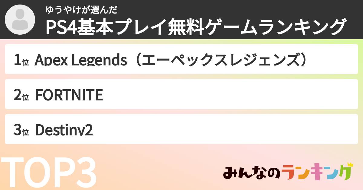 ゆうやけさんの「PS4基本プレイ無料ゲームランキング」