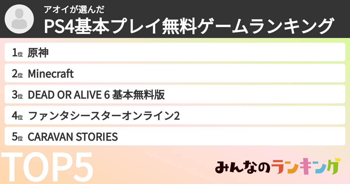 アオイさんの「PS4基本プレイ無料ゲームランキング」