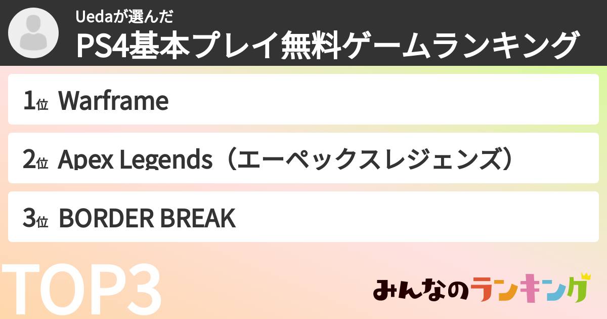 Uedaさんの「PS4基本プレイ無料ゲームランキング」