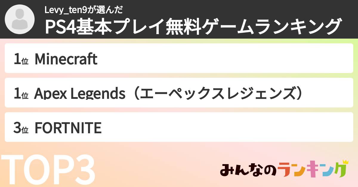 Levy_ten9さんの「PS4基本プレイ無料ゲームランキング」