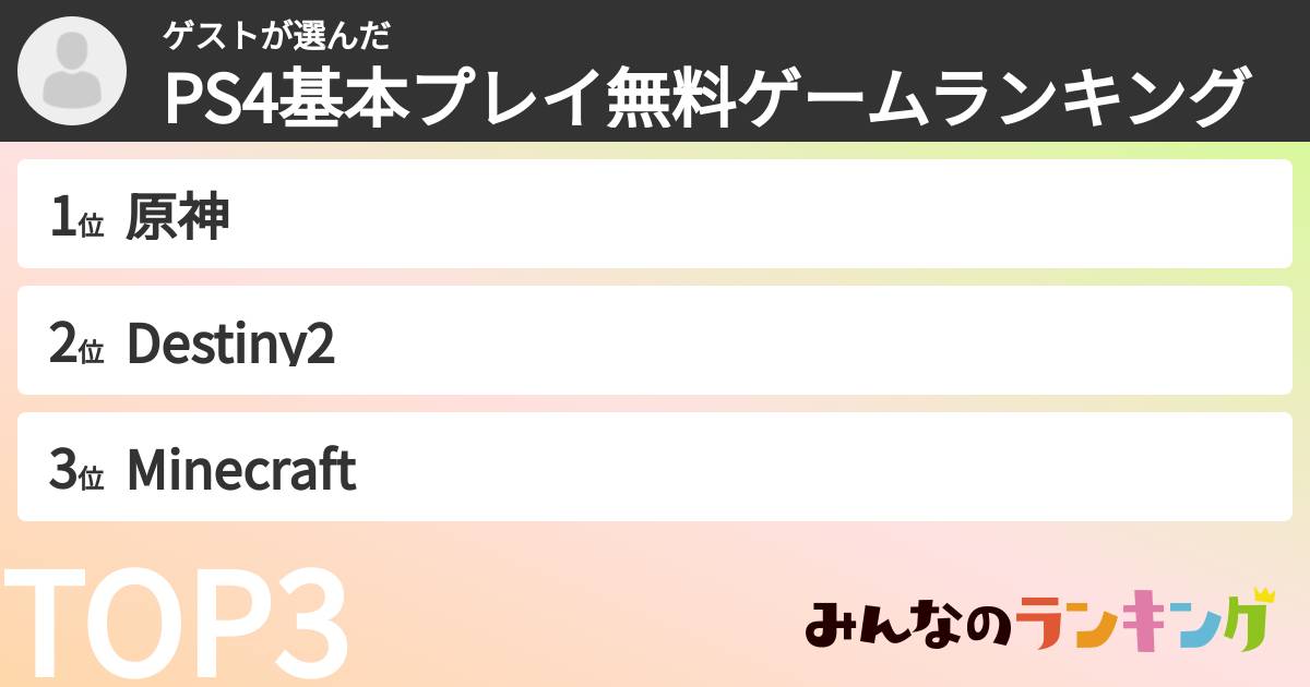 ゲストさんの「PS4基本プレイ無料ゲームランキング」