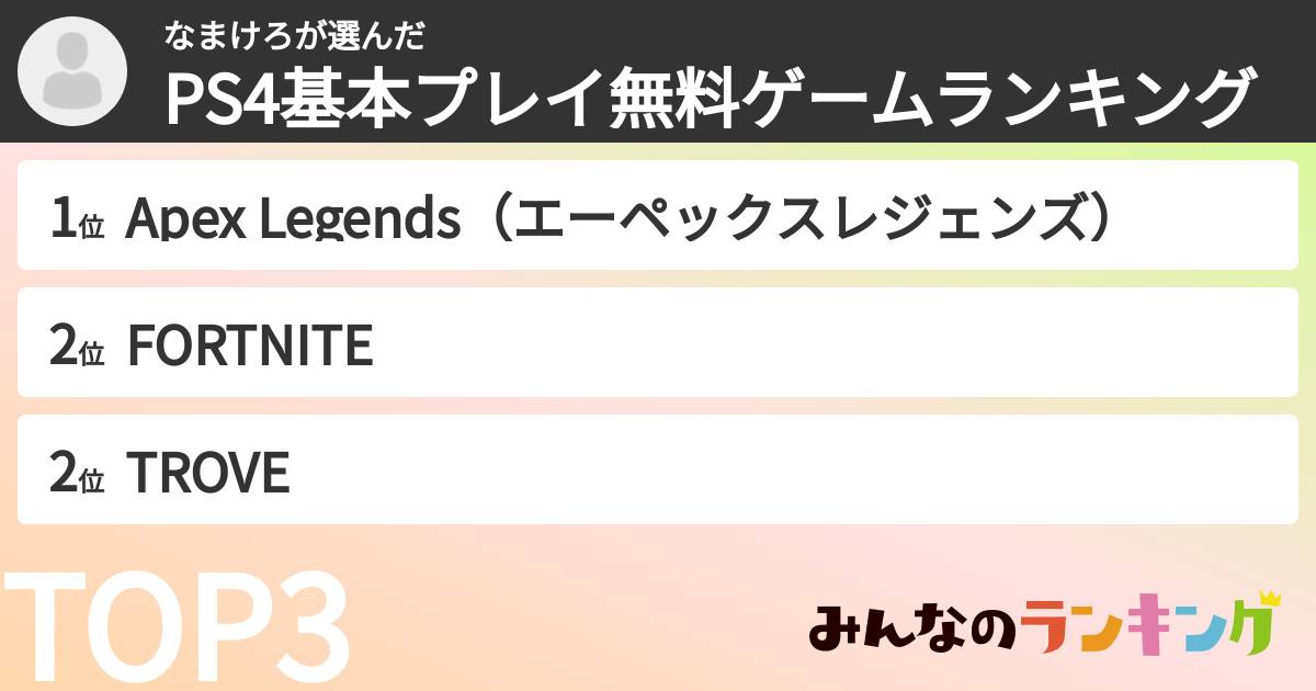 なまけろさんの「PS4基本プレイ無料ゲームランキング」