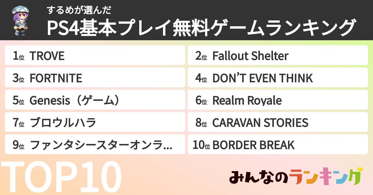 するめさんの「PS4基本プレイ無料ゲームランキング」