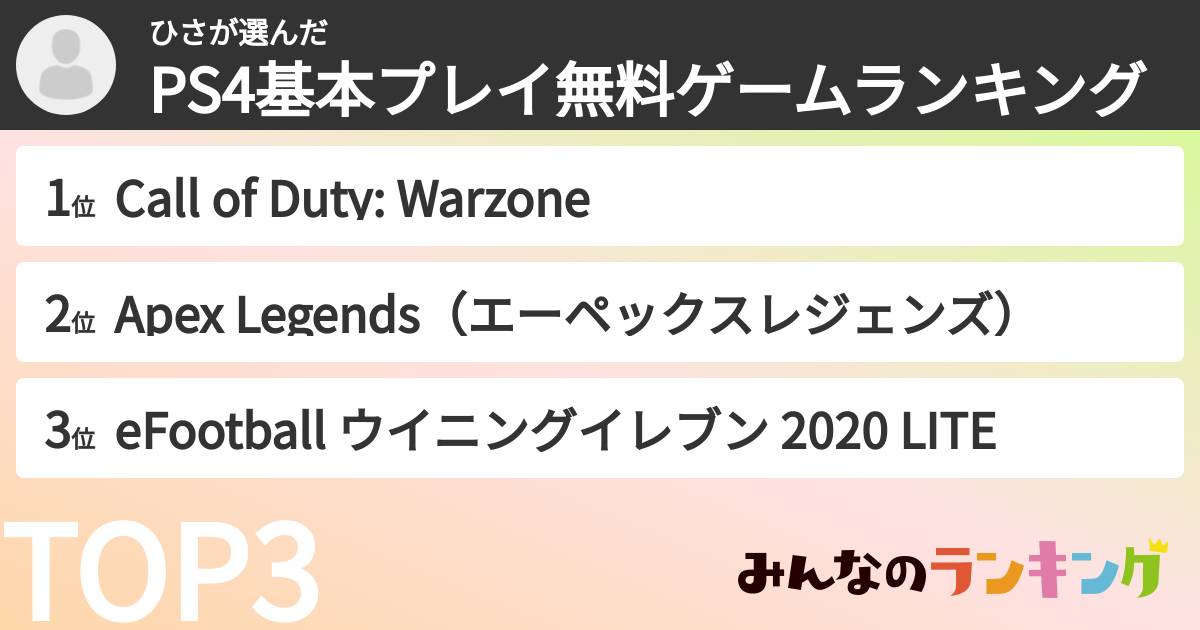 ひささんの「PS4基本プレイ無料ゲームランキング」