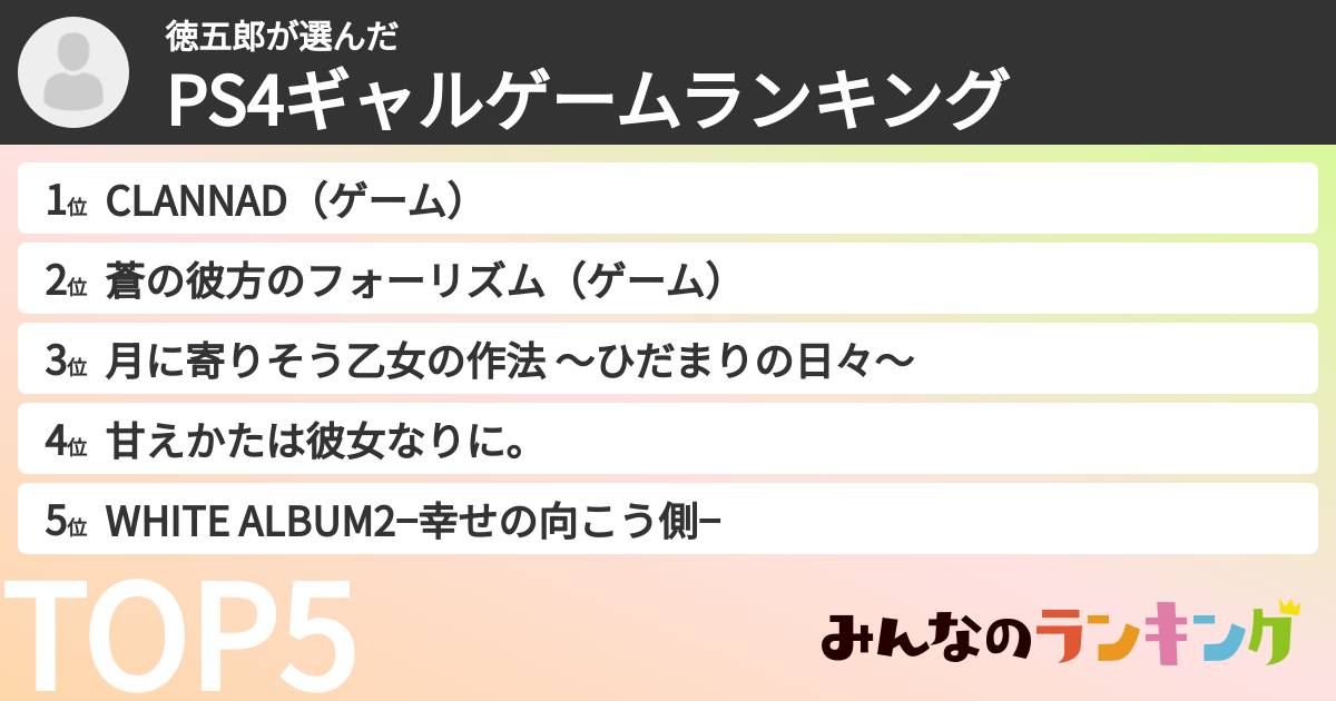徳五郎さんの「PS4ギャルゲームランキング」