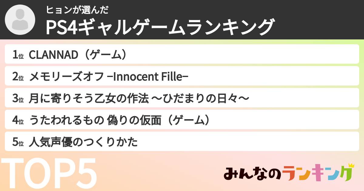 ヒョンさんの「PS4ギャルゲームランキング」