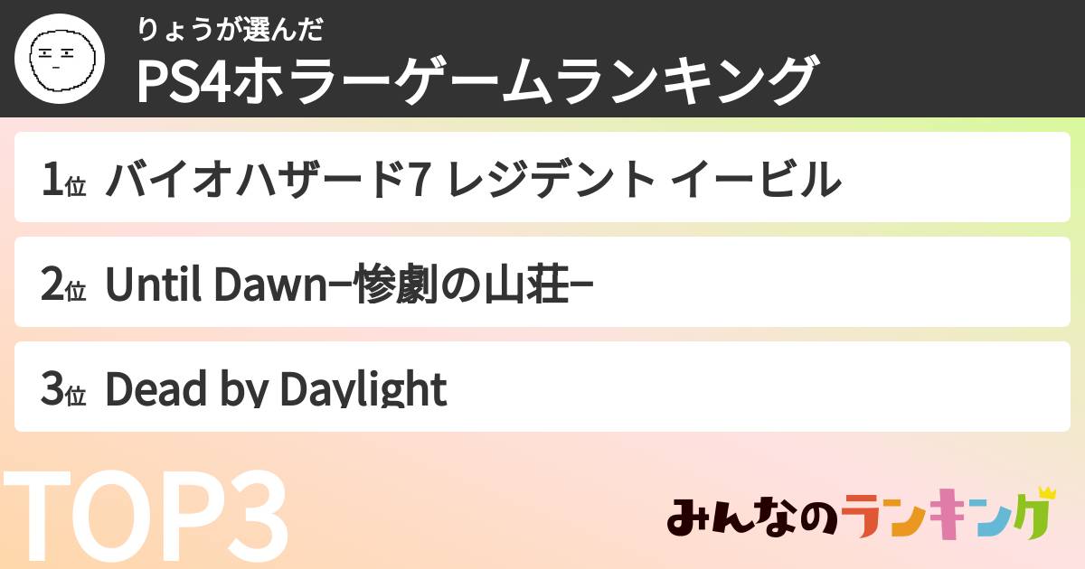 りょうさんの「PS4ホラーゲームランキング」