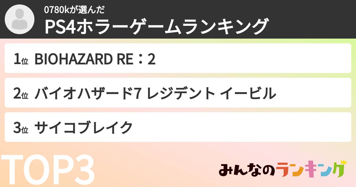 0780kさんの「PS4ホラーゲームランキング」