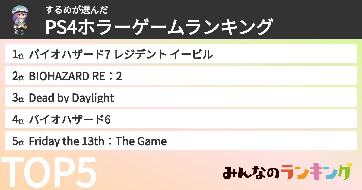 するめさんの「PS4ホラーゲームランキング」