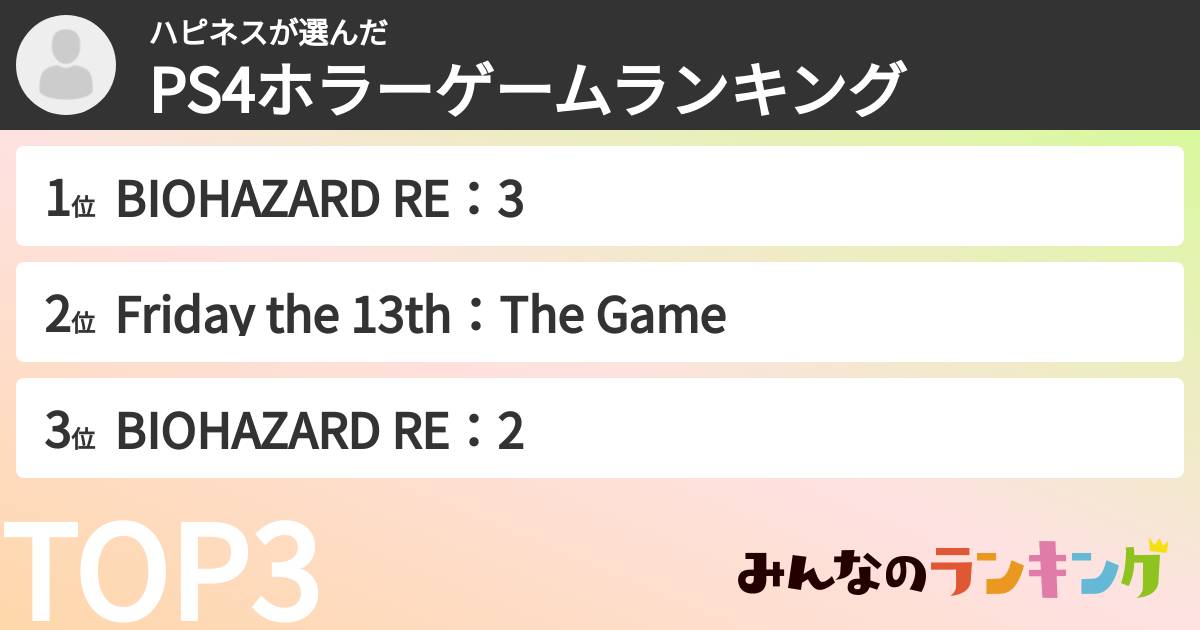 ハピネスさんの「PS4ホラーゲームランキング」
