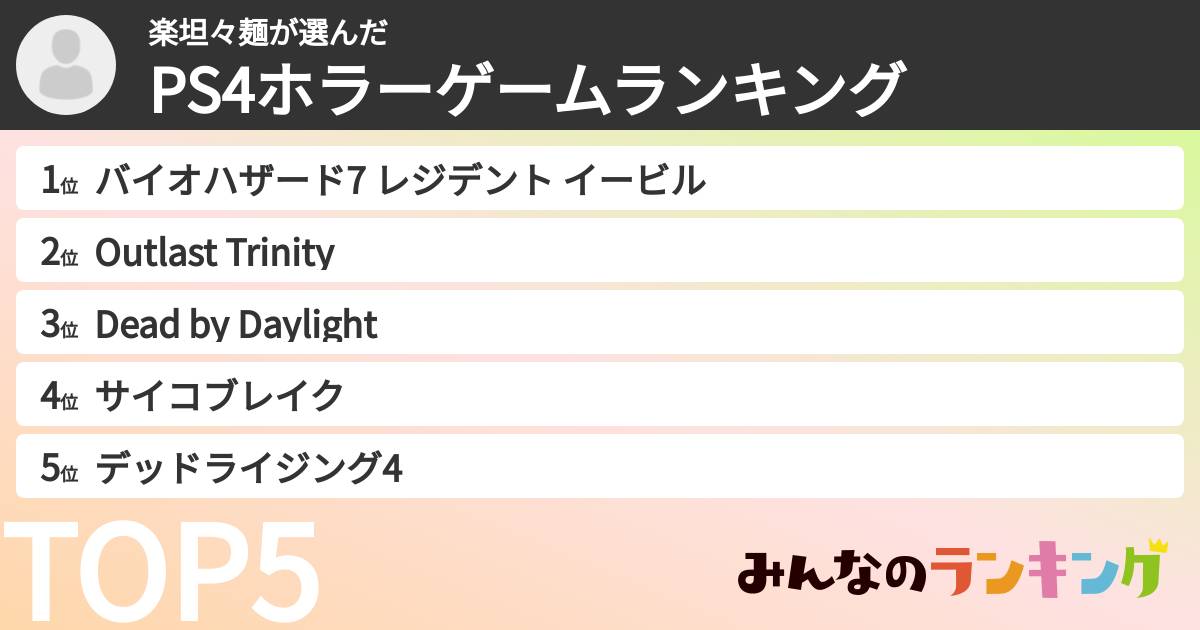 楽坦々麺さんの「PS4ホラーゲームランキング」