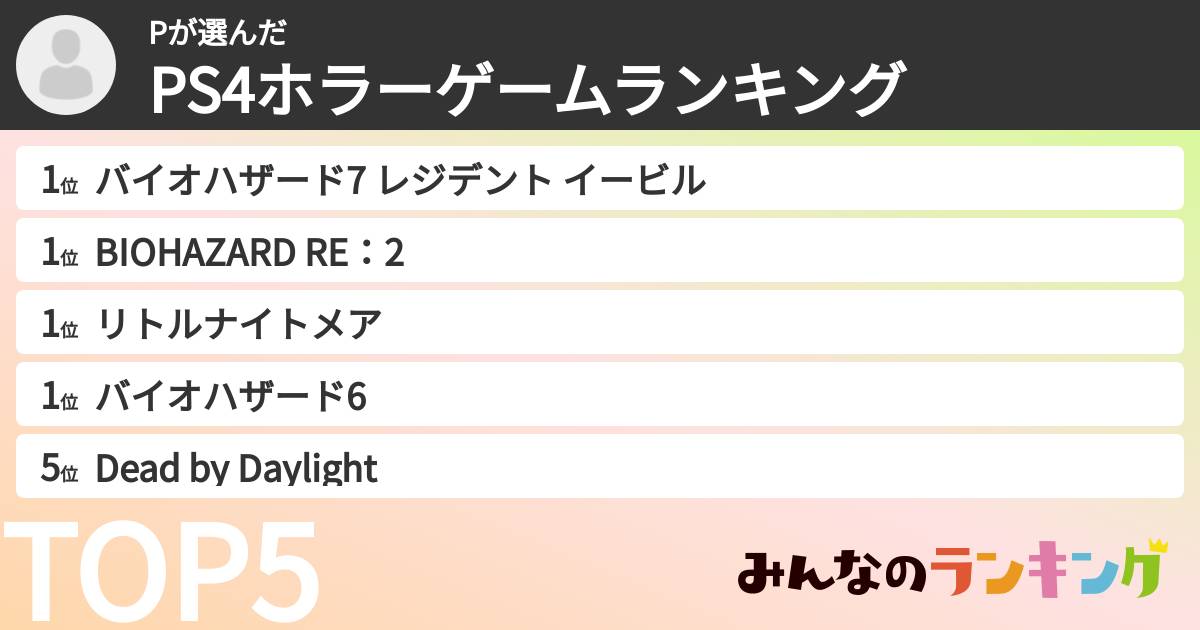 Pさんの「PS4ホラーゲームランキング」