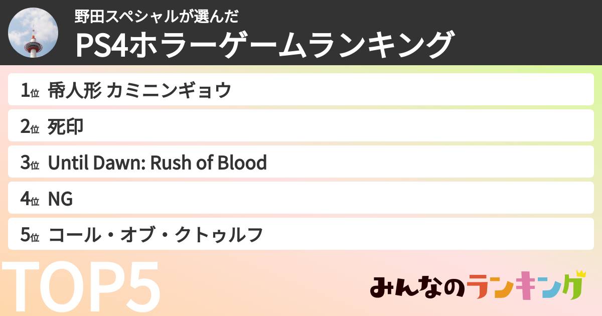 野田スペシャルさんの「PS4ホラーゲームランキング」