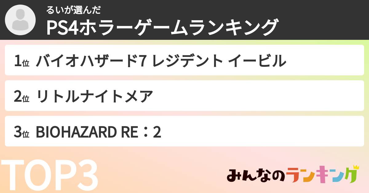 るいさんの「PS4ホラーゲームランキング」