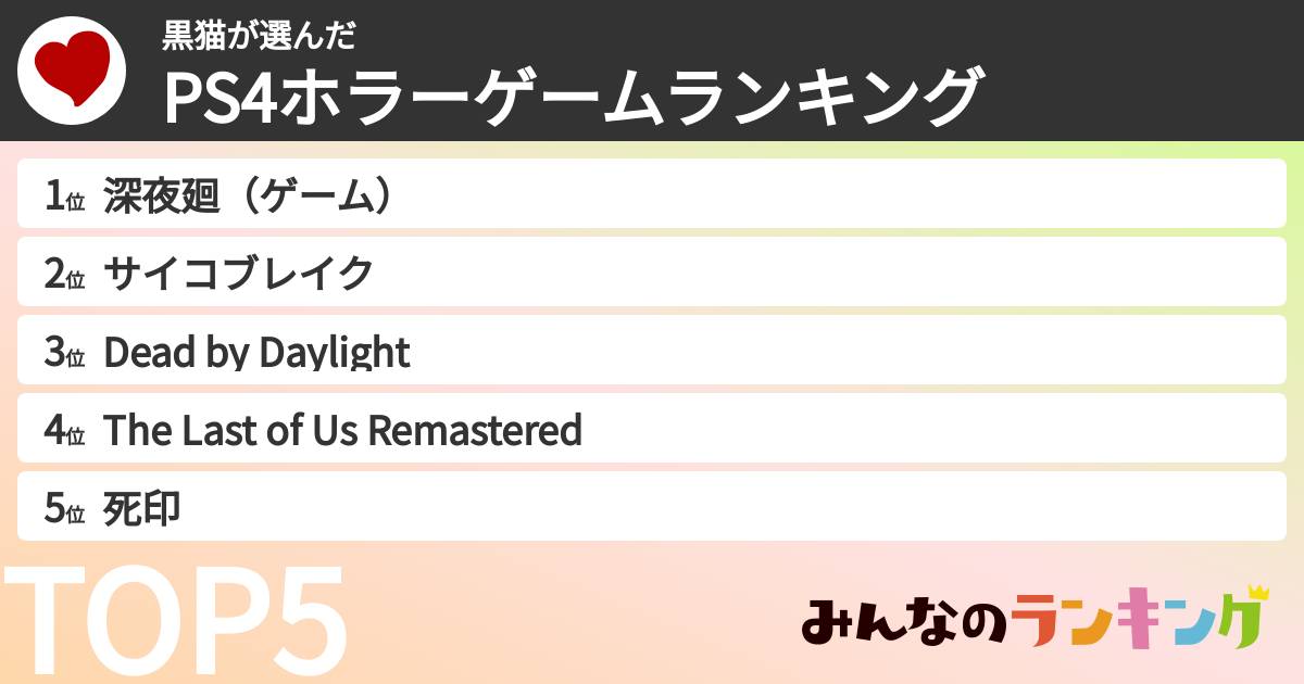 黒猫さんの「PS4ホラーゲームランキング」