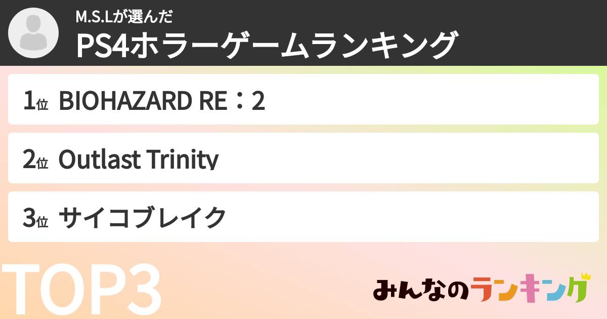 M.S.Lさんの「PS4ホラーゲームランキング」