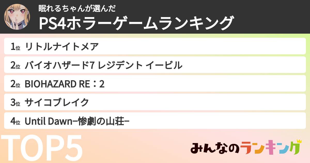 眠れるちゃんさんの「PS4ホラーゲームランキング」