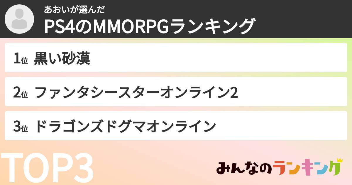 あおいさんの「PS4のMMORPGランキング」
