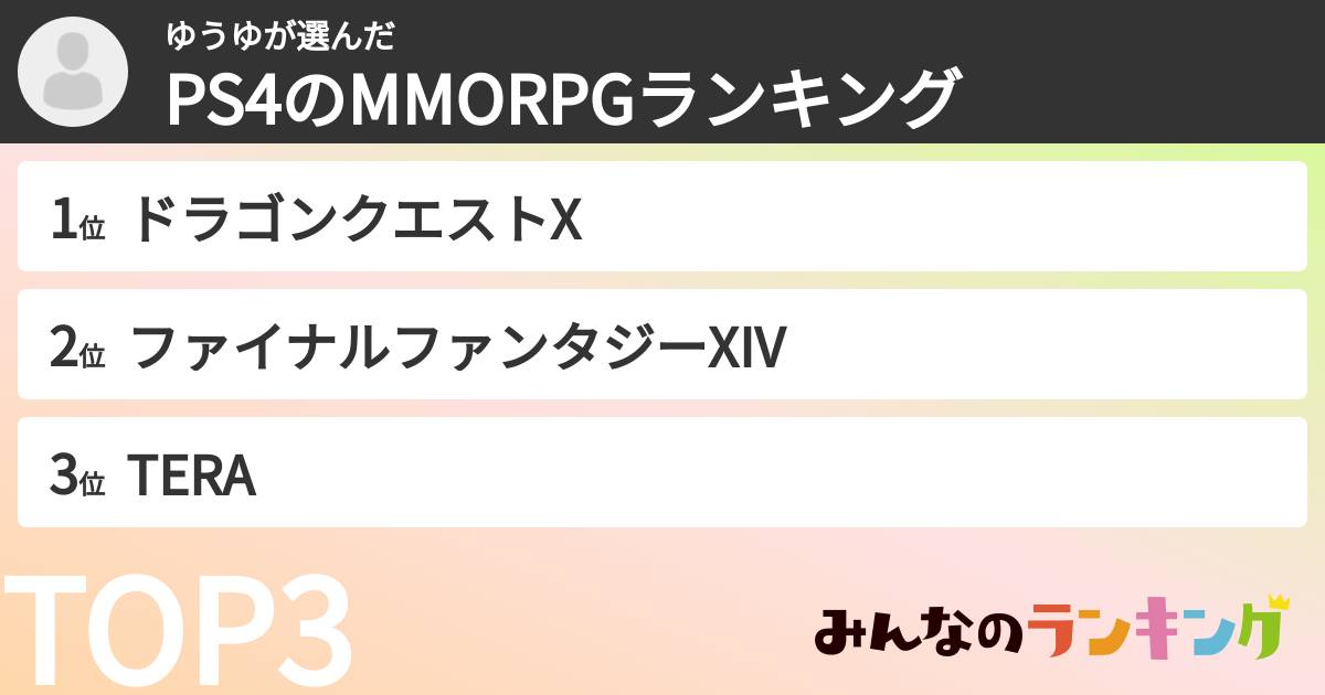 ゆうゆさんの「PS4のMMORPGランキング」