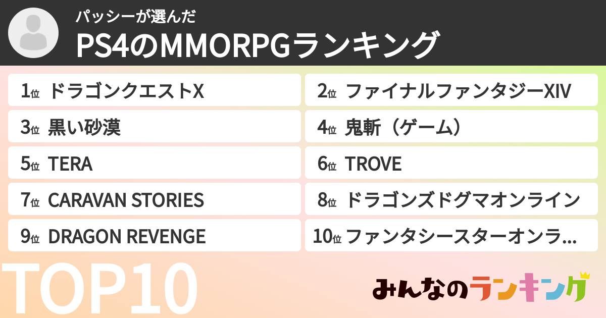 パッシーさんの「PS4のMMORPGランキング」