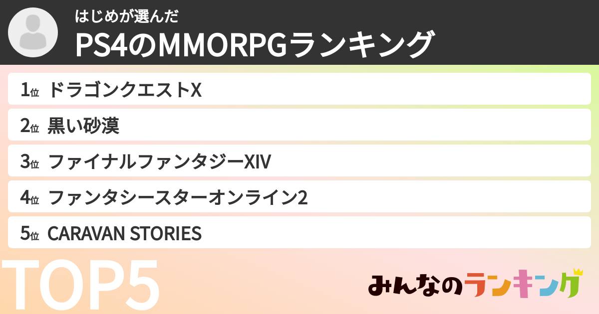 はじめさんの「PS4のMMORPGランキング」