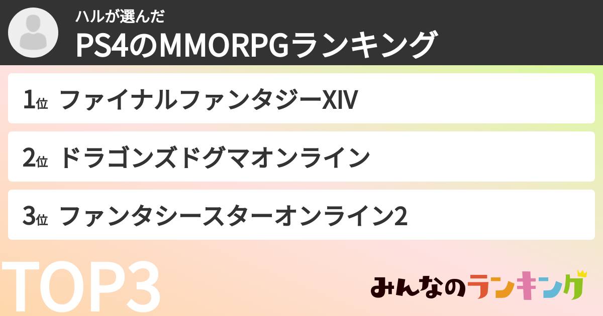 ハルさんの「PS4のMMORPGランキング」