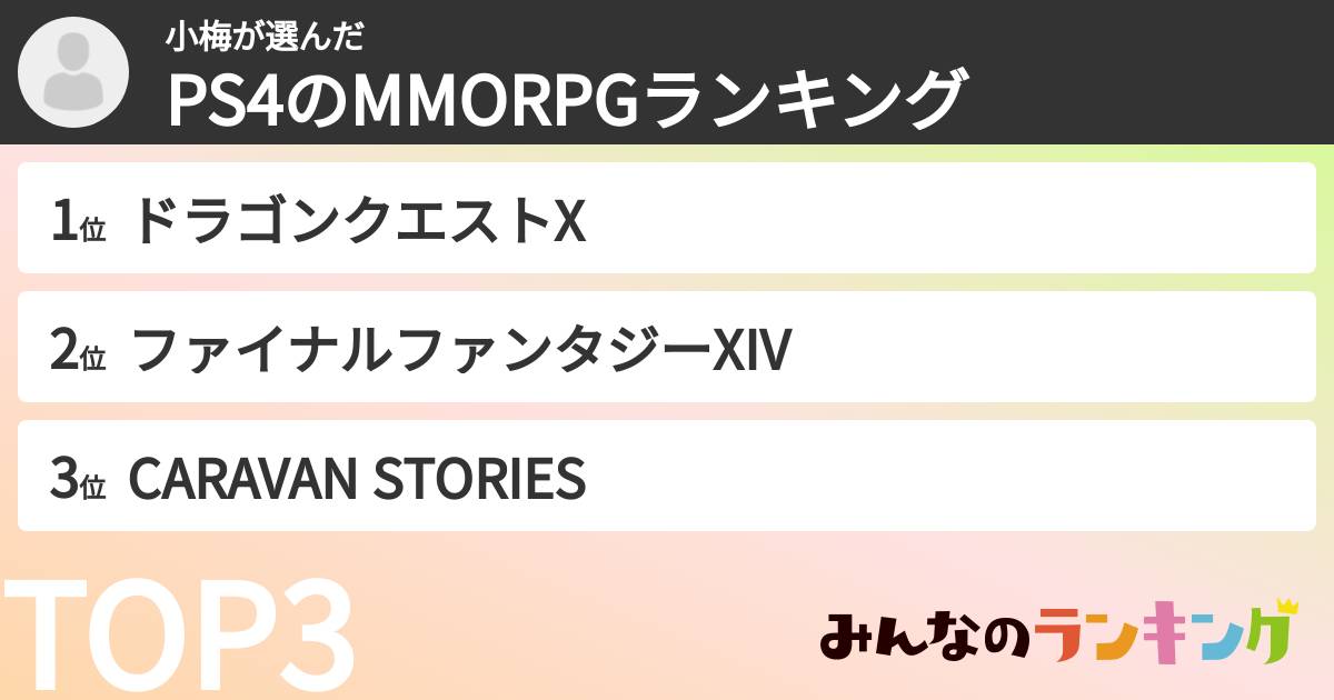 小梅さんの「PS4のMMORPGランキング」