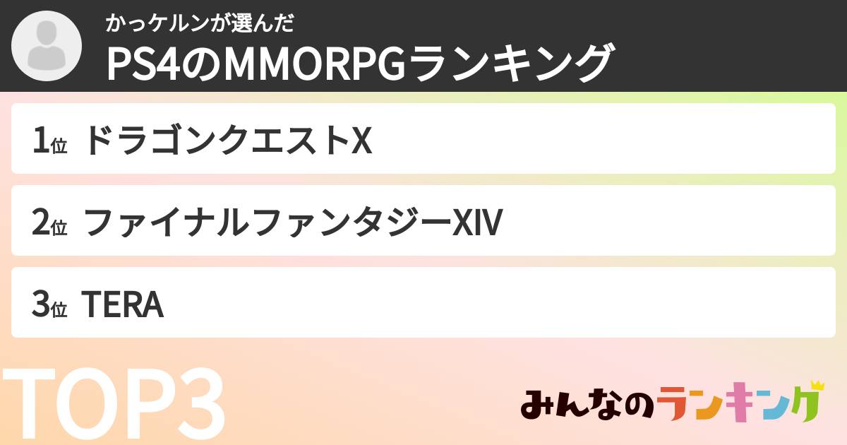 かっケルンさんの「PS4のMMORPGランキング」