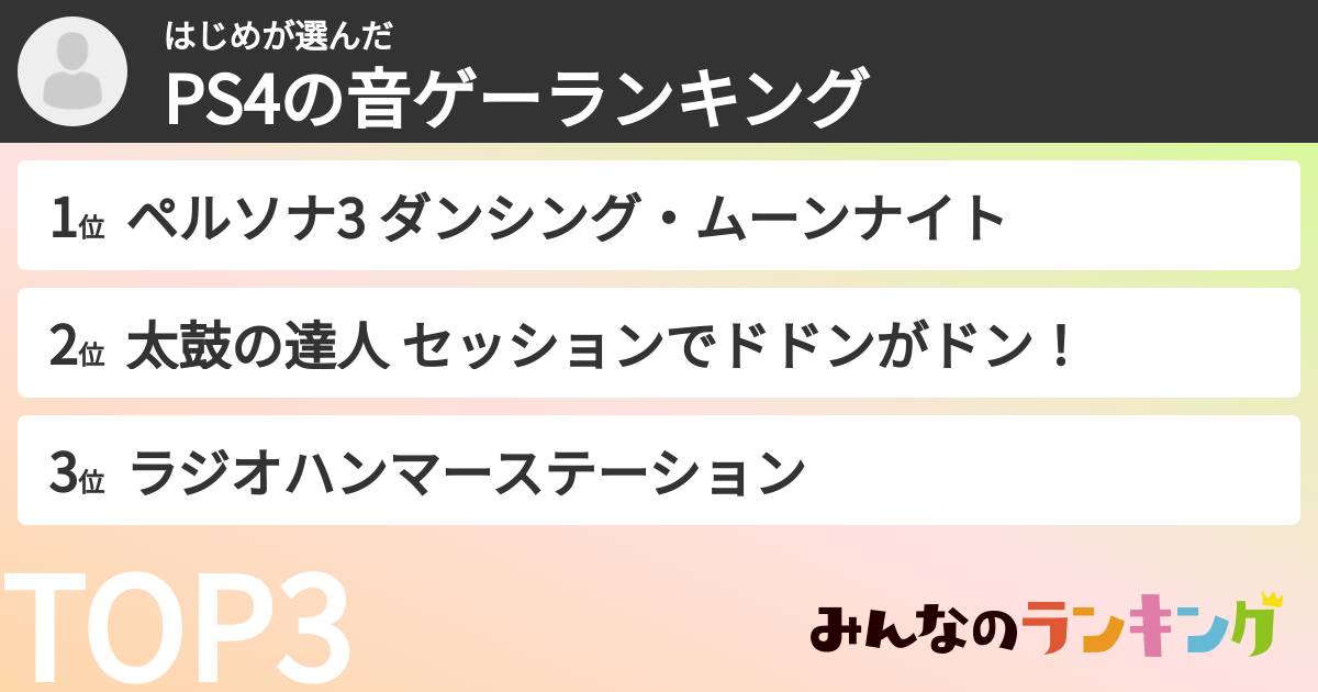 はじめさんの「PS4の音ゲーランキング」
