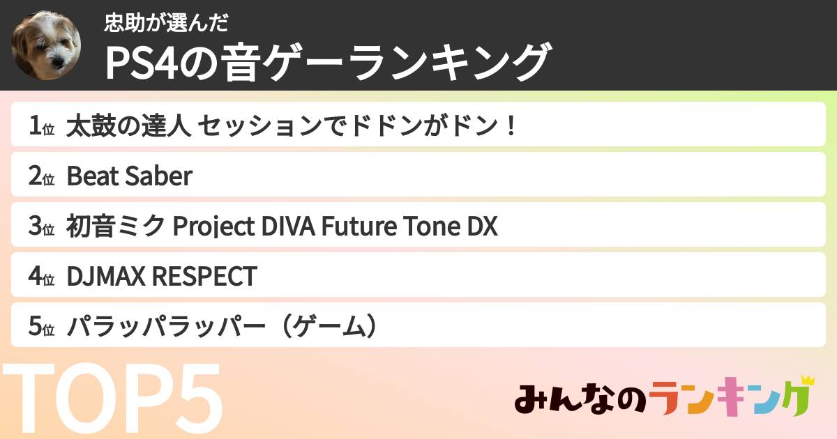 忠助さんの「PS4の音ゲーランキング」