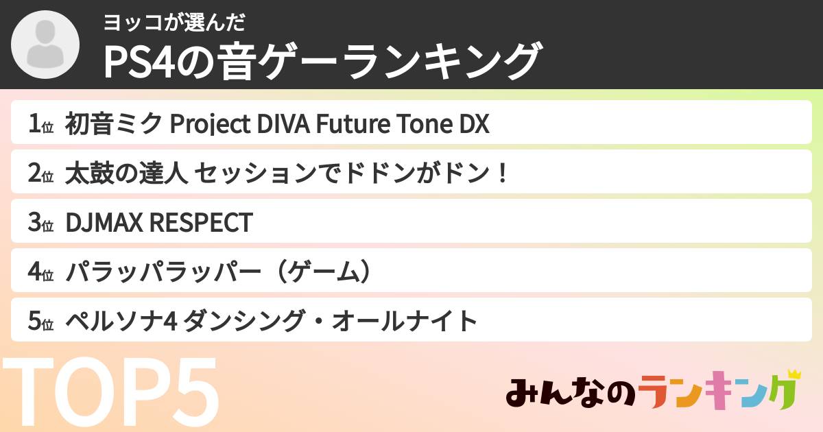 ヨッコさんの「PS4の音ゲーランキング」