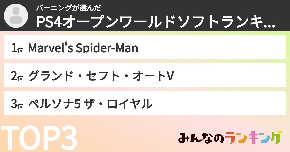 バーニングさんの「PS4オープンワールドソフトランキング」