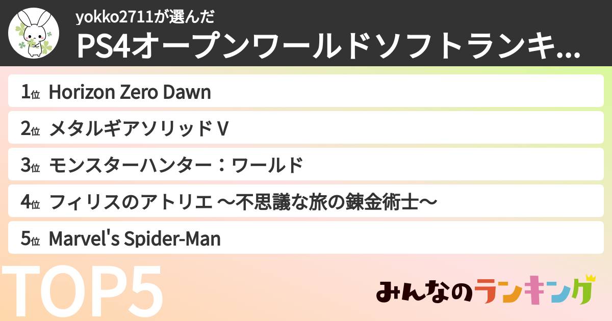 yokko2711さんの「PS4オープンワールドソフトランキング」
