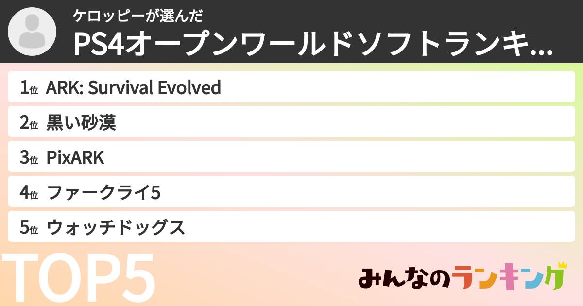 ケロッピーさんの「PS4オープンワールドソフトランキング」