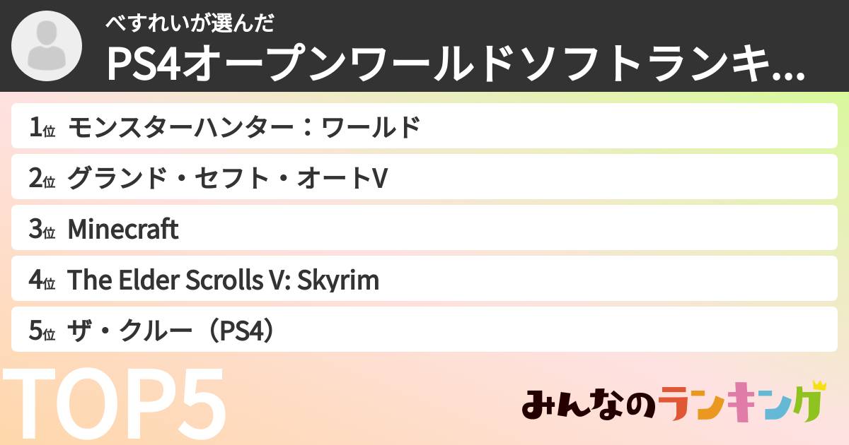 べすれいさんの「PS4オープンワールドソフトランキング」