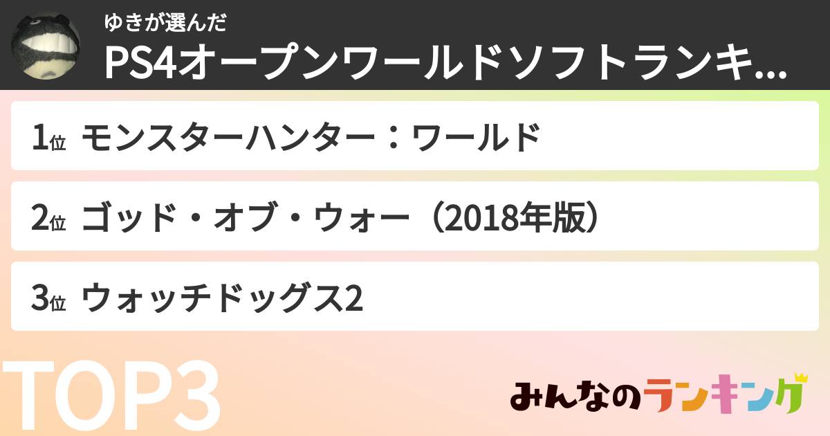 ゆきさんの「PS4オープンワールドソフトランキング」