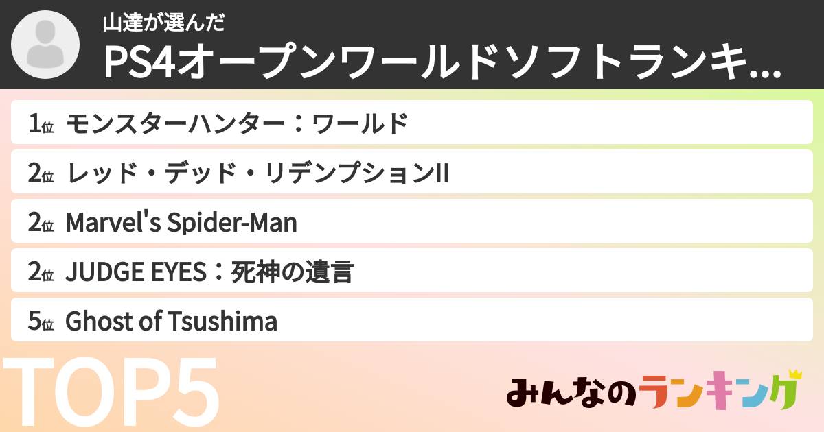 山達さんの「PS4オープンワールドソフトランキング」