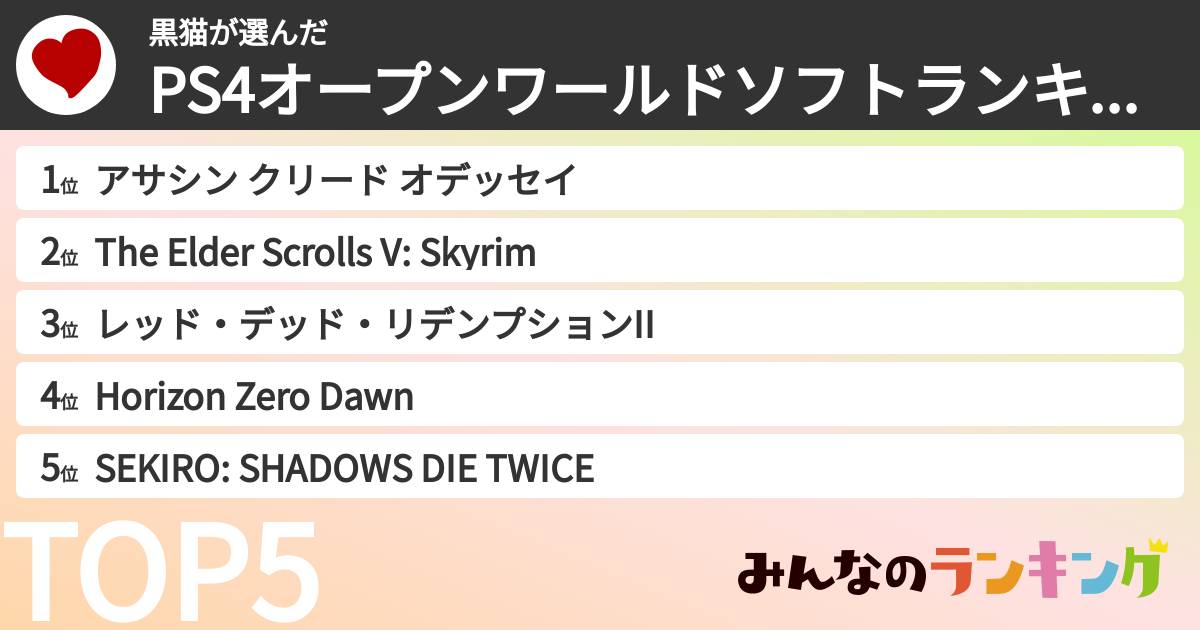 黒猫さんの「PS4オープンワールドソフトランキング」