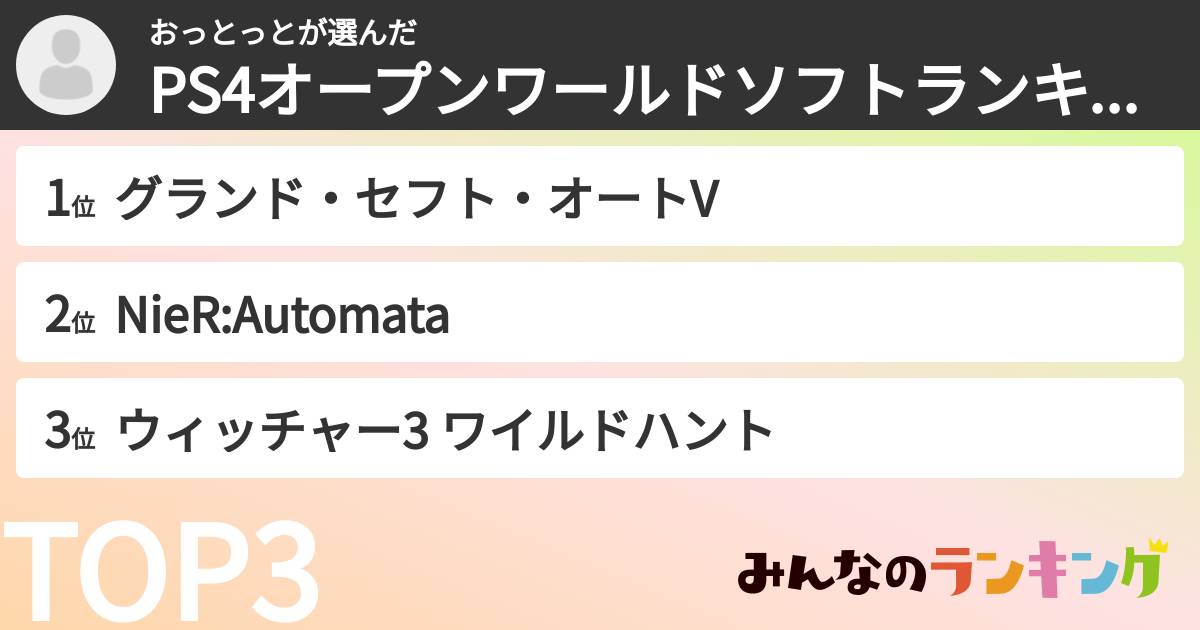 おっとっとさんの「PS4オープンワールドソフトランキング」