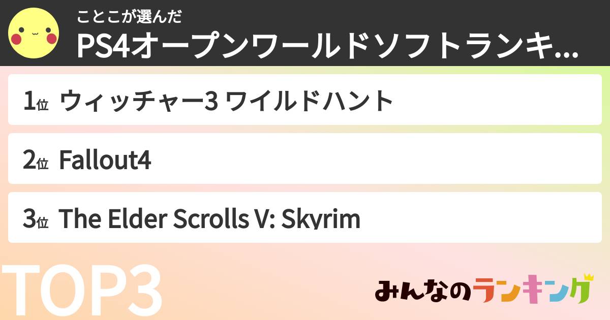 ことこさんの「PS4オープンワールドソフトランキング」